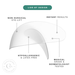 Contours Rx Lids By Design (80 Strips)