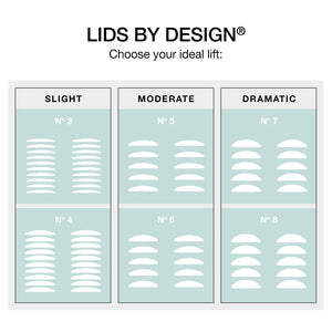Contours Rx Lids By Design (80 Strips)