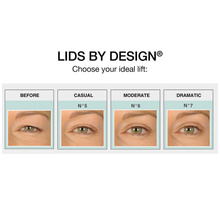 Load image into Gallery viewer, Contours Rx Lids By Design (80 Strips)
