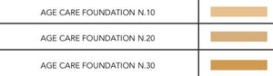 Vagheggi Age Care Foundation N.20